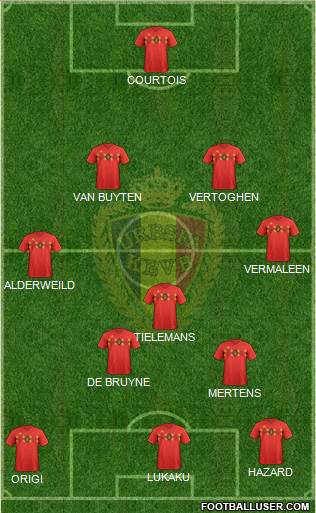 Belgium Formation 2022