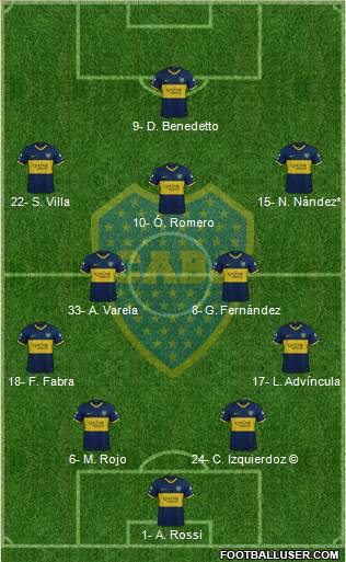 Boca Juniors Formation 2022