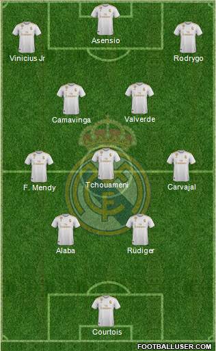 Real Madrid C.F. Formation 2022