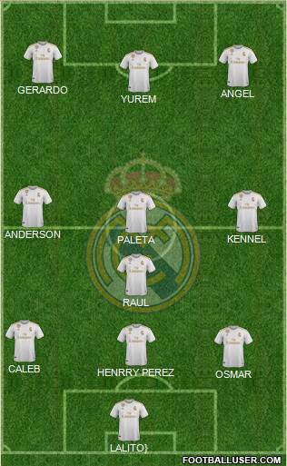 Real Madrid C.F. Formation 2022