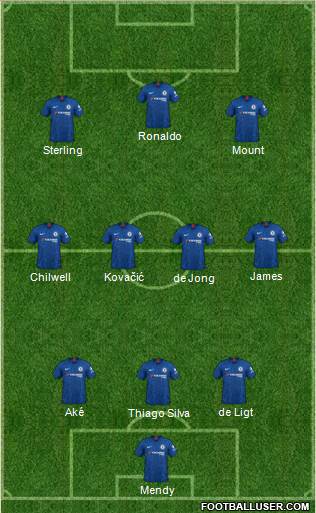 Chelsea Formation 2022