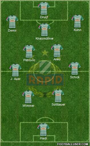 SK Rapid Wien Formation 2022