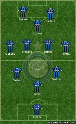 F.C. Internazionale Formation 2022