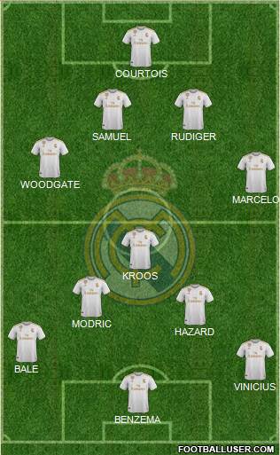 Real Madrid C.F. Formation 2022