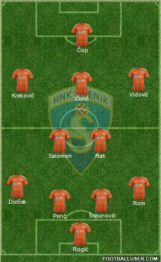 HNK Sibenik Formation 2022