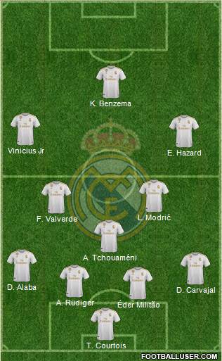 Real Madrid C.F. Formation 2022