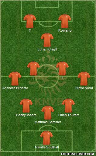 Holland Formation 2022