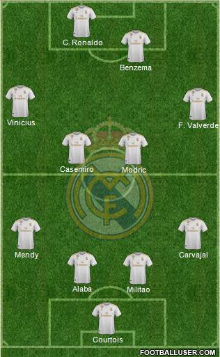 Real Madrid C.F. Formation 2022