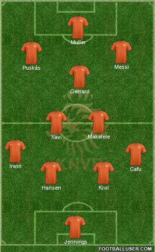 Holland Formation 2022