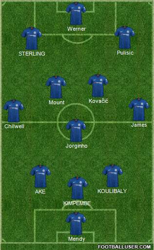 Chelsea Formation 2022