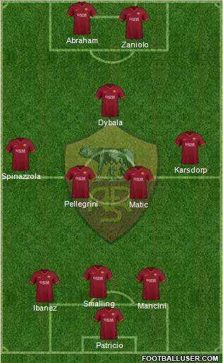 AS Roma Formation 2022