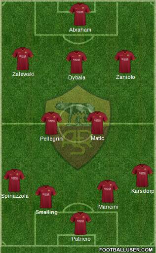 AS Roma Formation 2022