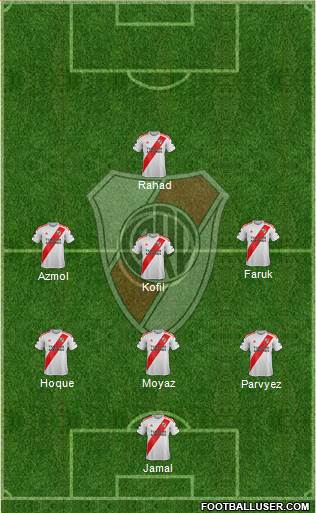 River Plate Formation 2022