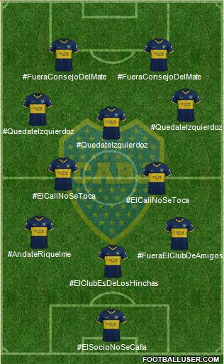 Boca Juniors Formation 2022