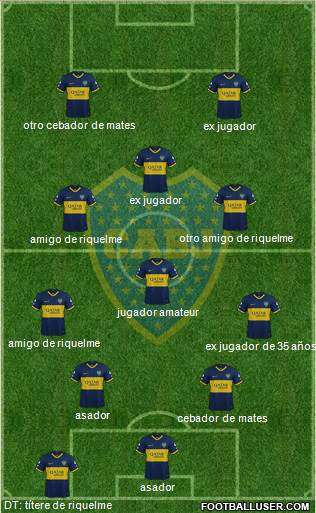 Boca Juniors Formation 2022