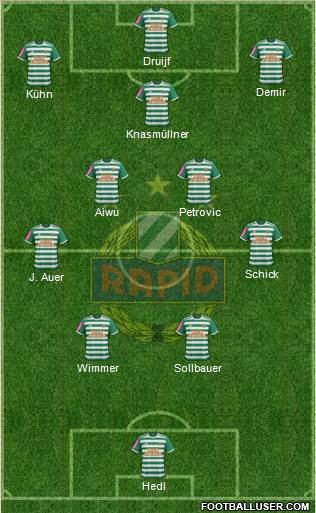 SK Rapid Wien Formation 2022