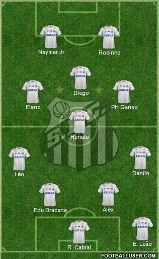 Santos FC Formation 2022