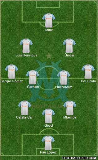 Olympique de Marseille Formation 2022