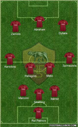 AS Roma Formation 2022