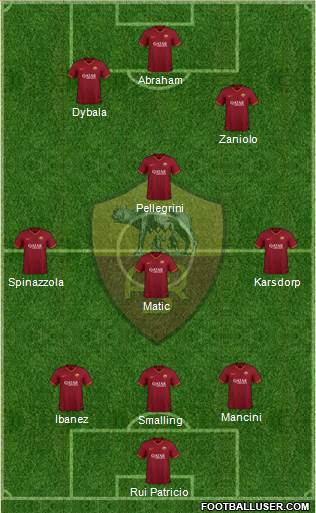 AS Roma Formation 2022