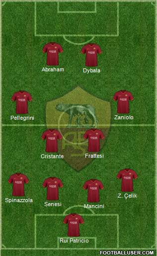 AS Roma Formation 2022