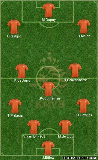 Holland Formation 2022