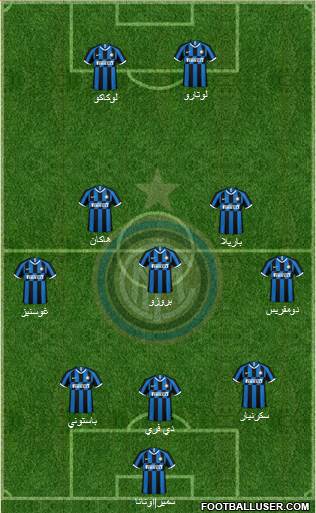 F.C. Internazionale Formation 2022