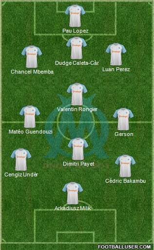 Olympique de Marseille Formation 2022