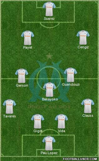 Olympique de Marseille Formation 2022