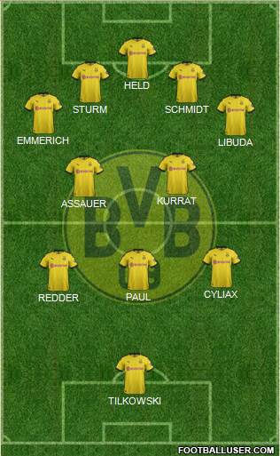 Borussia Dortmund Formation 2022