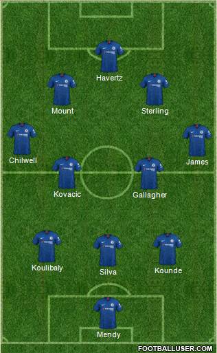 Chelsea Formation 2022