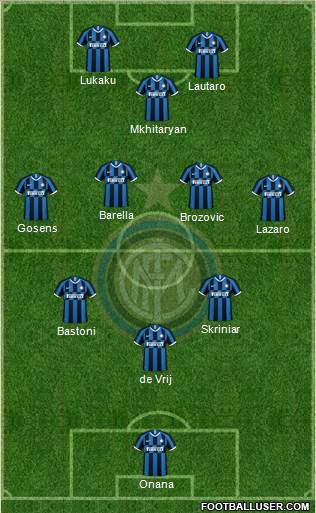 F.C. Internazionale Formation 2022