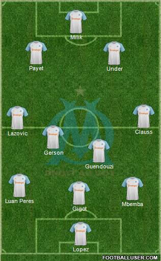 Olympique de Marseille Formation 2022