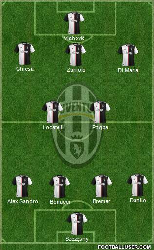 Juventus Formation 2022