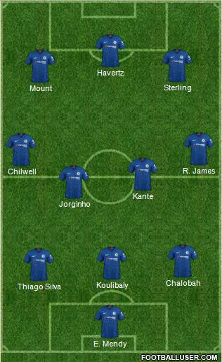 Chelsea Formation 2022