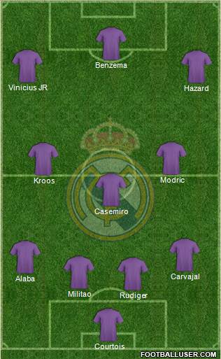 Real Madrid C.F. Formation 2022