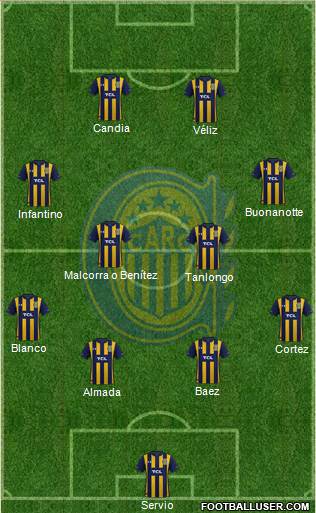 Rosario Central Formation 2022