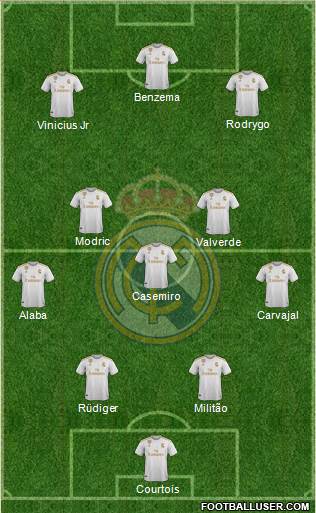 Real Madrid C.F. Formation 2022