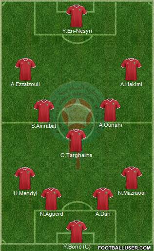 Morocco Formation 2022