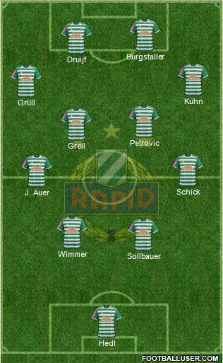 SK Rapid Wien Formation 2022