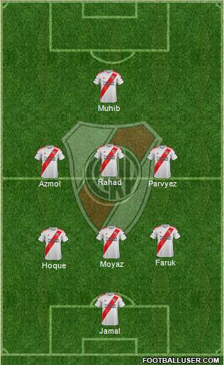 River Plate Formation 2022