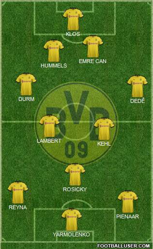 Borussia Dortmund Formation 2022