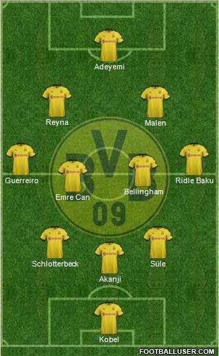 Borussia Dortmund Formation 2022