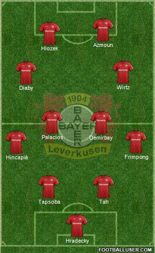 Bayer 04 Leverkusen Formation 2022