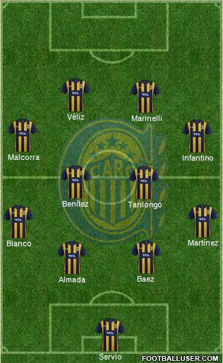 Rosario Central Formation 2022