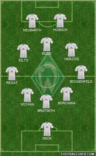 Werder Bremen Formation 2022