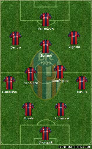 Bologna Formation 2022