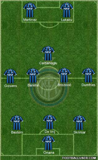 F.C. Internazionale Formation 2022