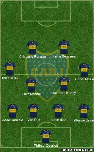 Boca Juniors Formation 2022