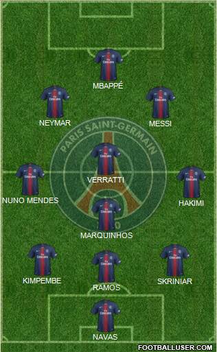 Paris Saint-Germain Formation 2022